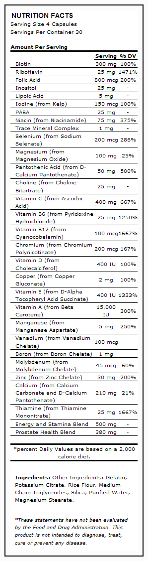 Nutrition