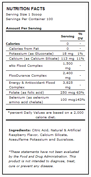 Nutrition