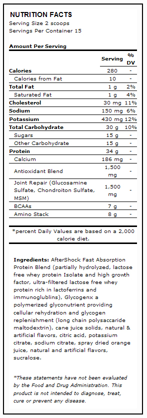 Nutrition