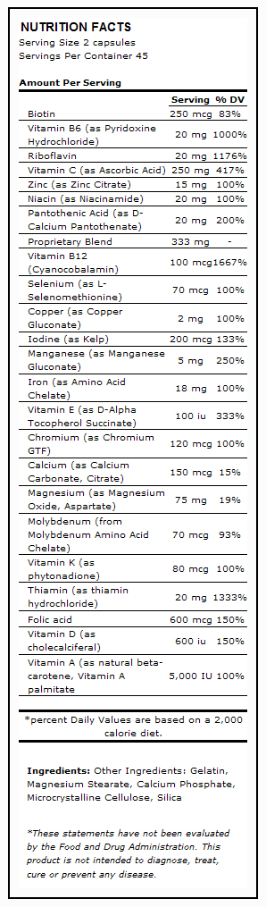 Nutrition