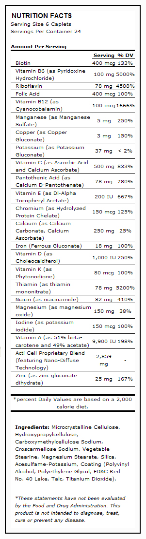 Nutrition