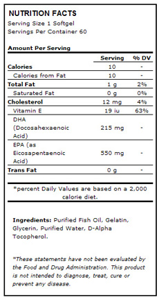 Nutrition