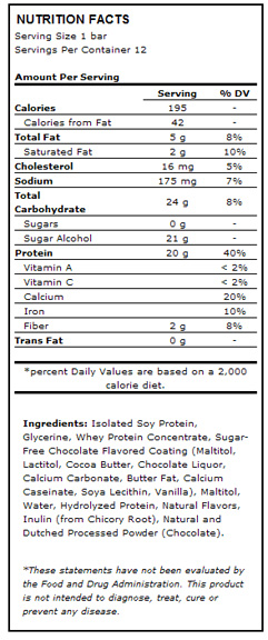 Nutrition