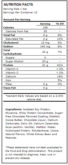 Nutrition