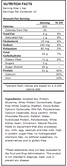 Nutrition