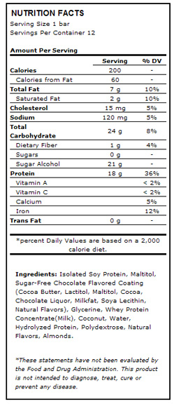 Nutrition