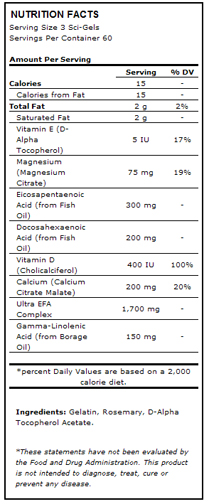 Nutrition