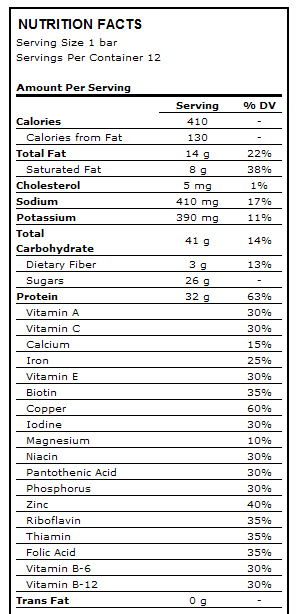 Nutrition