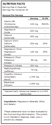 Nutrition