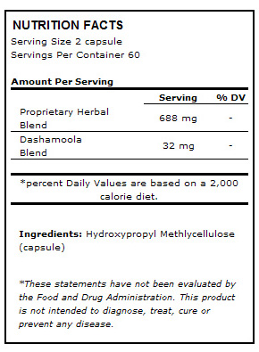 Nutrition