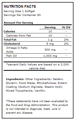 Nutrition