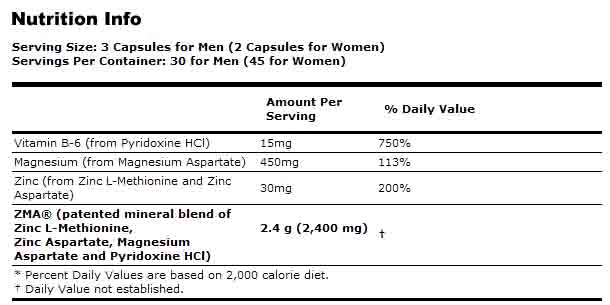 Now ZMA Capsules