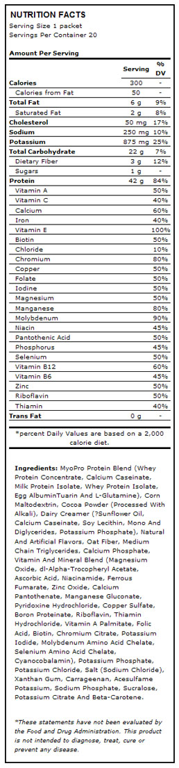 Nutritional Info