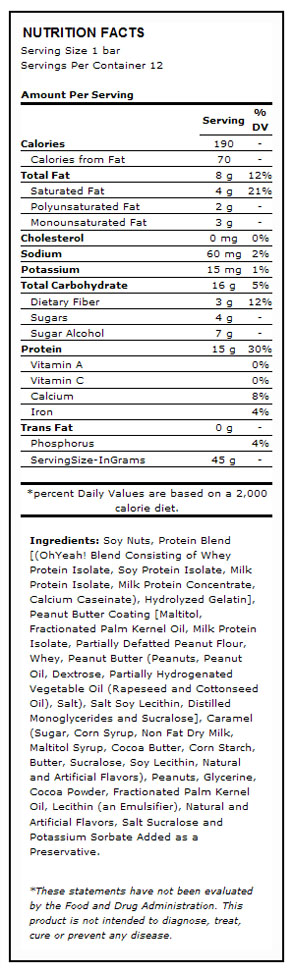 Nutritional Info