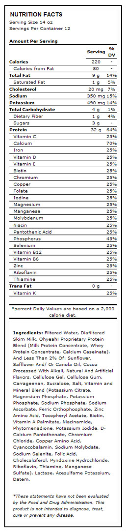 Nutritional Info