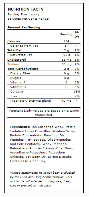 Nutritional Info