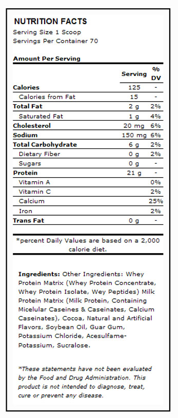 Nutritional Info