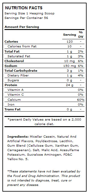 Nutritional Info