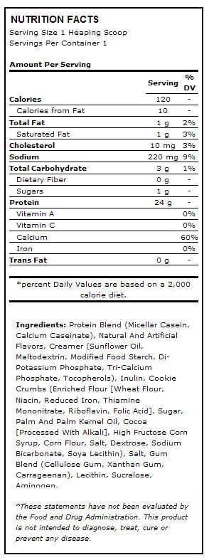 cream of wheat nutritional info