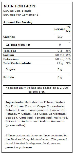 Nutritional Info