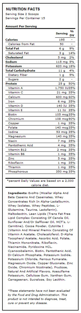 Nutritional Info