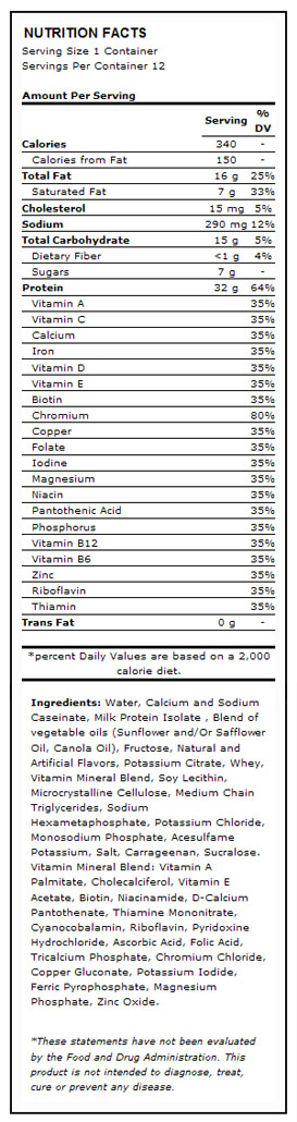 Nutritional Info