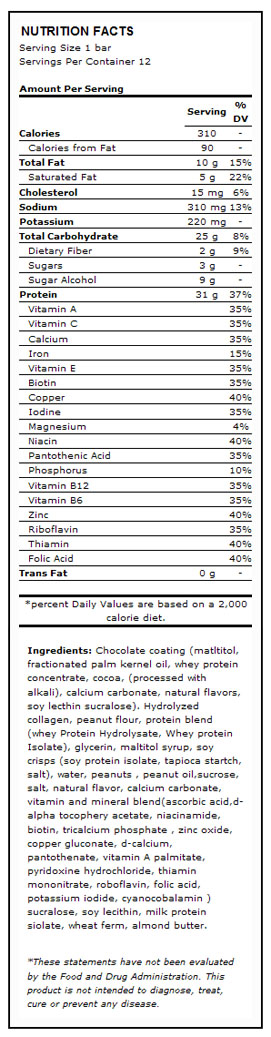 Nutritional Info