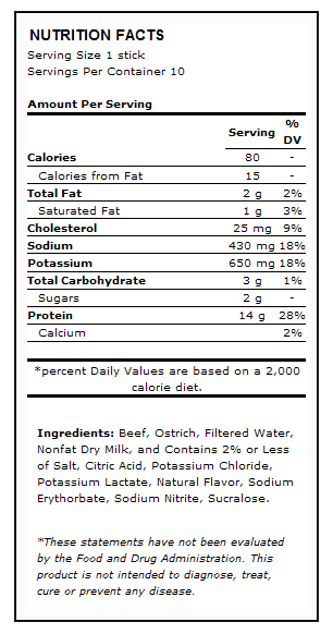 Nutritional Info