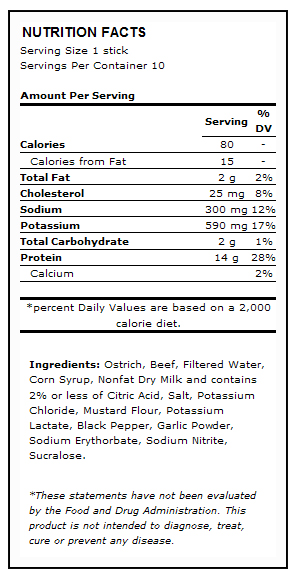 Nutritional Info